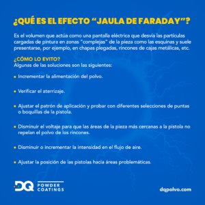 ¿Cómo evito el efecto Jaula de Faraday?